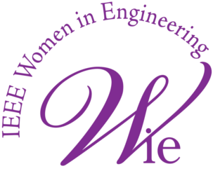 wie